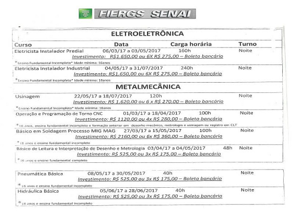 Cursos profissionalizantes do Senai em Ibirubá. Foto: Prefeitura Municipal de Ibirubá